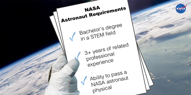 Illustration for article titled La NASA busca astronautas para la misión a Marte. Estos son los requisitos